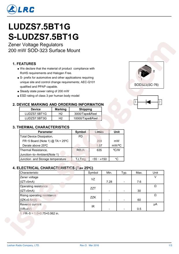 S-LUDZS7.5BT1G
