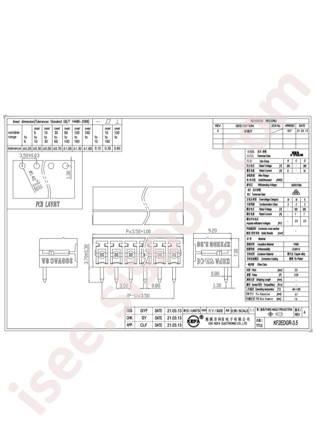 KF2EDGR-3.5-16P