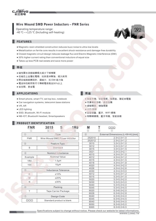 FNR6020S1R5NT