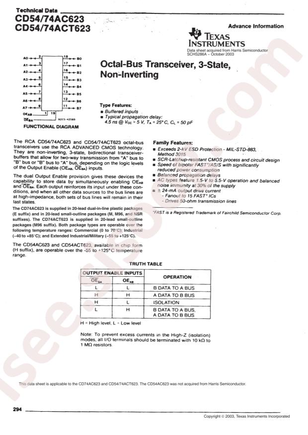 CD74ACT623M96