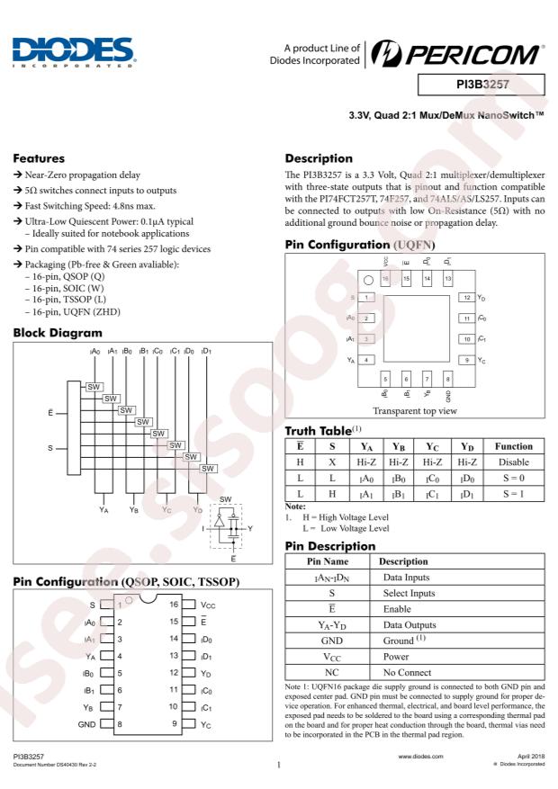 DIODES PI3B3257LEX