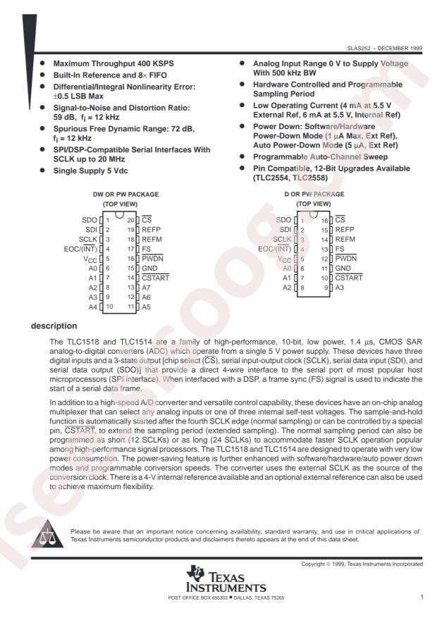 TLC1514IPW