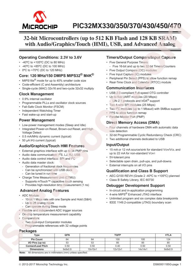 PIC32MX330F064H-I/PT