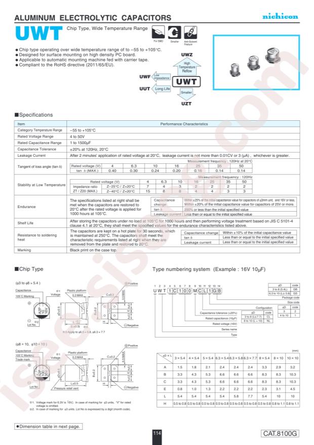 UWT1E101MCL1GS