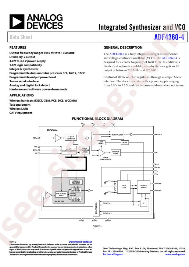 ADF4360-4BCPZRL