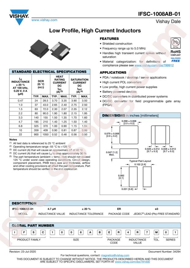 IFSC1008ABER1R5M01