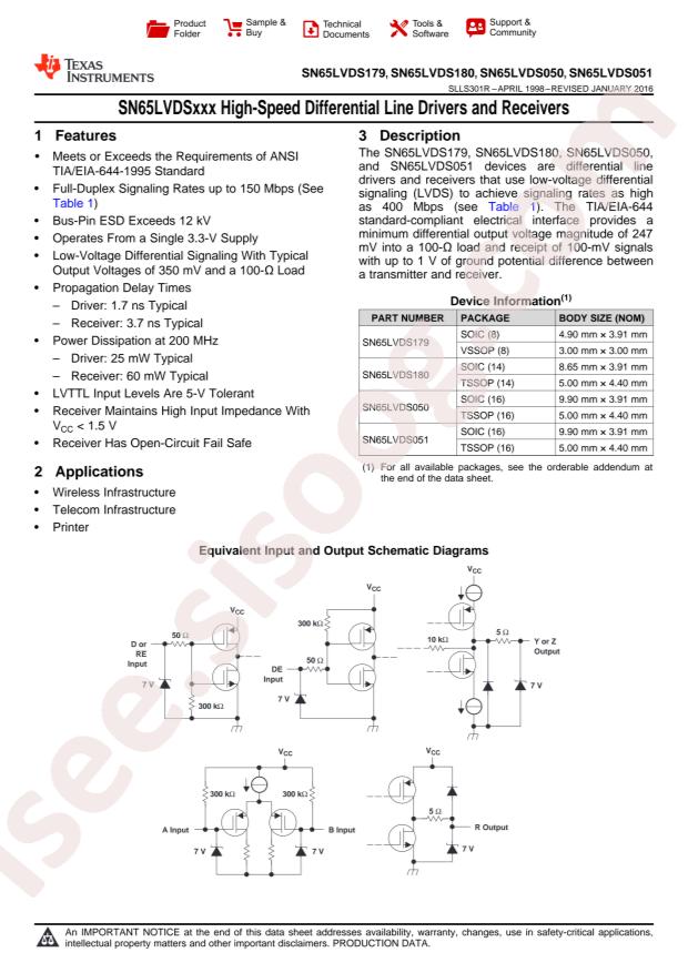 SN65LVDS051PW