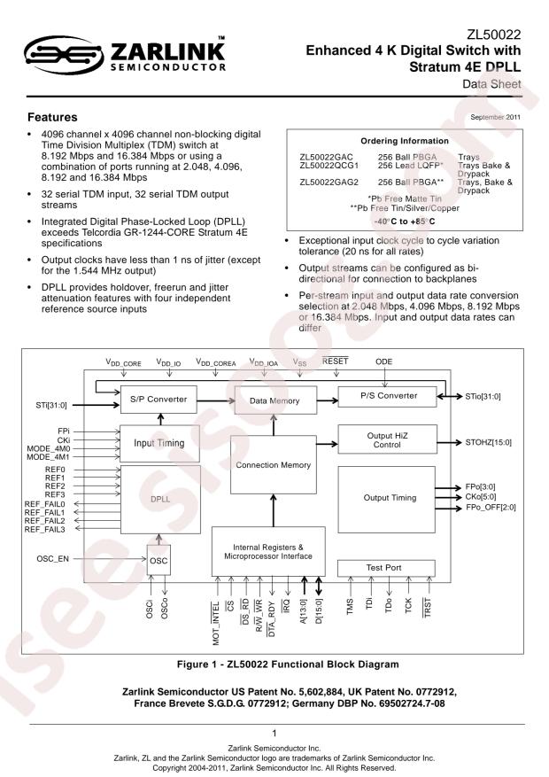 ZL50022GAG2