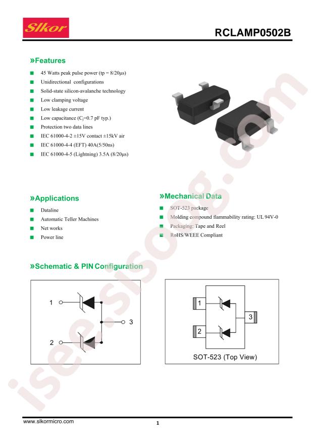 RCLAMP0502B