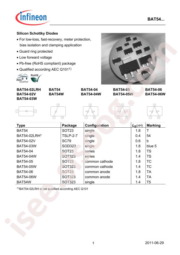 BAT 54-03W E6327