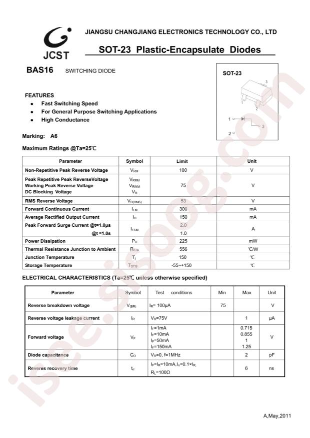 BAS16 A6