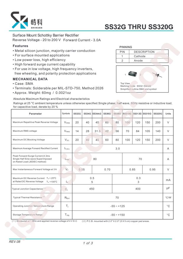 SS310G