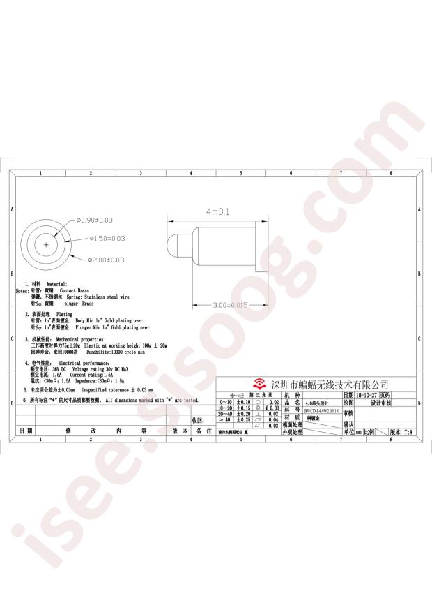 BWCD-L4.0W2.0H1.0