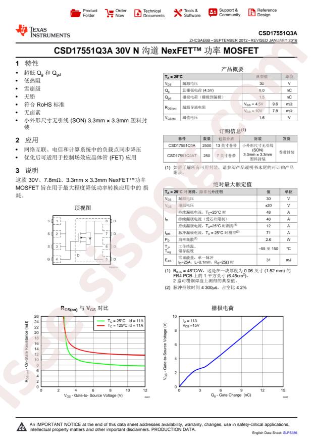CSD17551Q3A