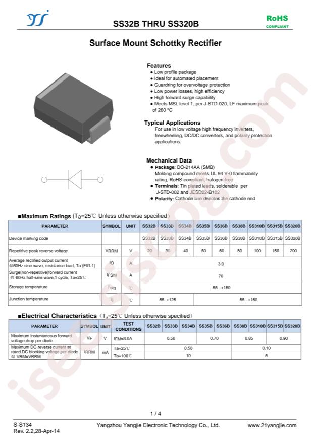 SS320B