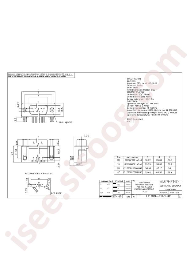 L717SDE09P1ACH4F