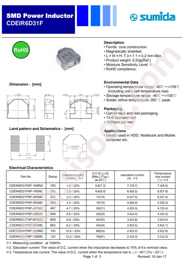 CDEIR6D31FNP-1R0NC