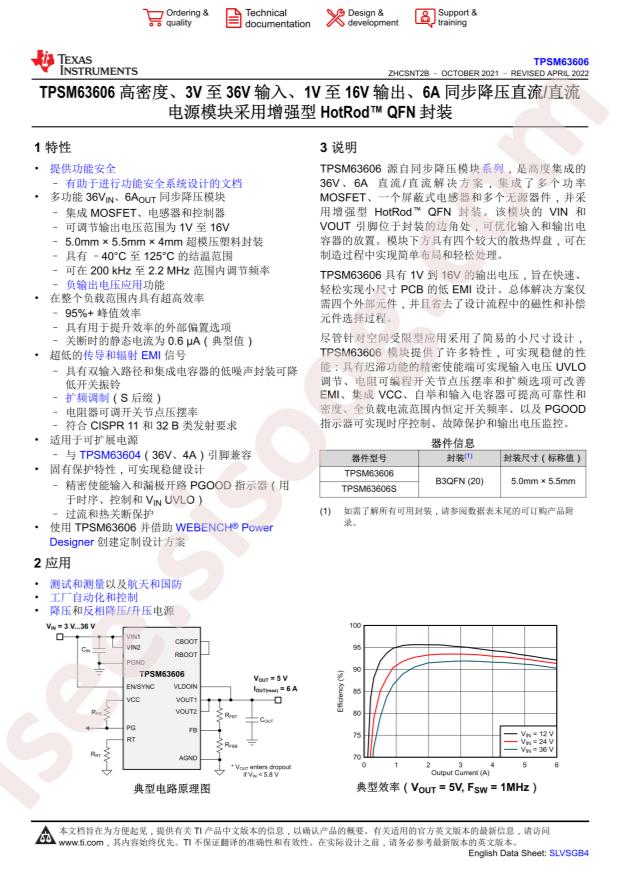 PTPSM63606RDLR