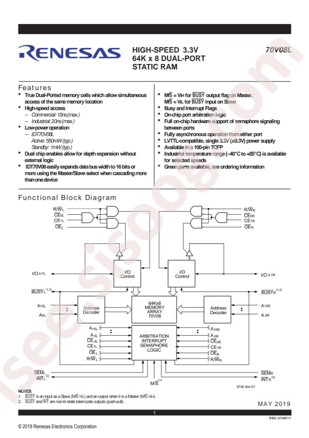 70V08L20PFGI8