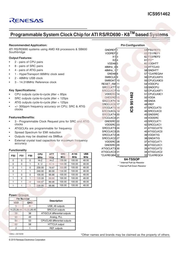 951462AGLF