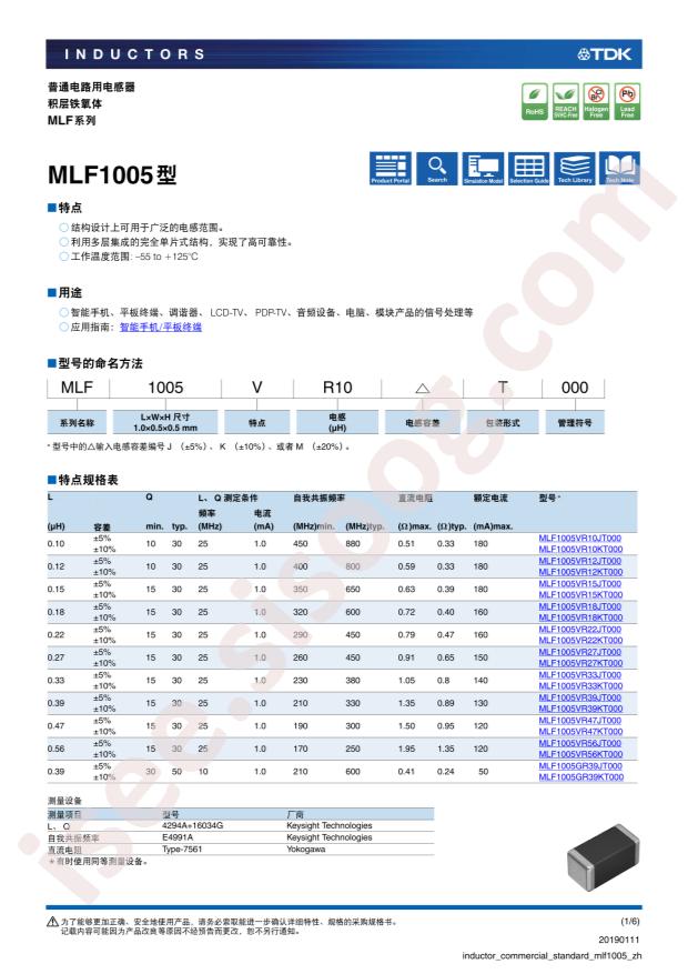 MLF1005G2R2KT000