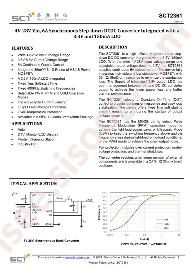 SCT2361FPBR