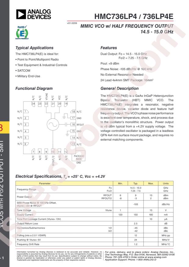 HMC736LP4ETR