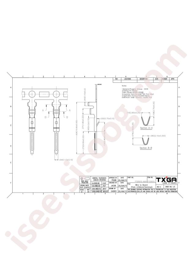 FT25010-M2H