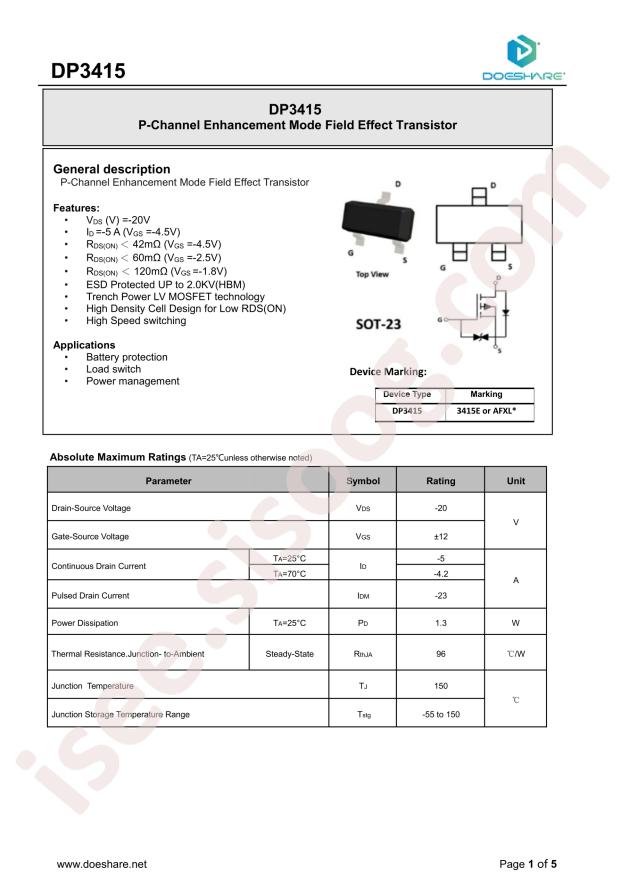DP3415