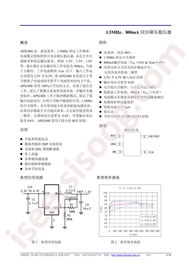 APS2408ES5-ADJ