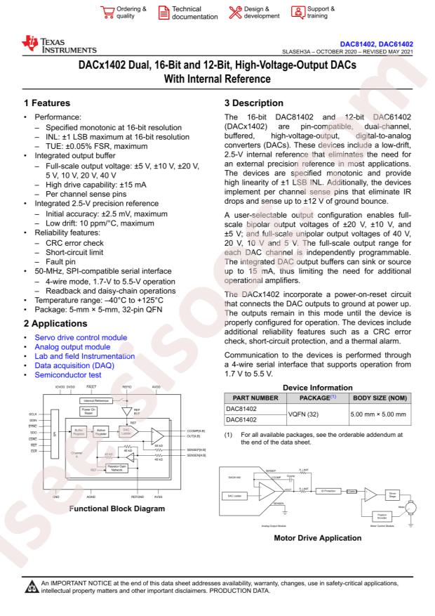 DAC61402RHBT