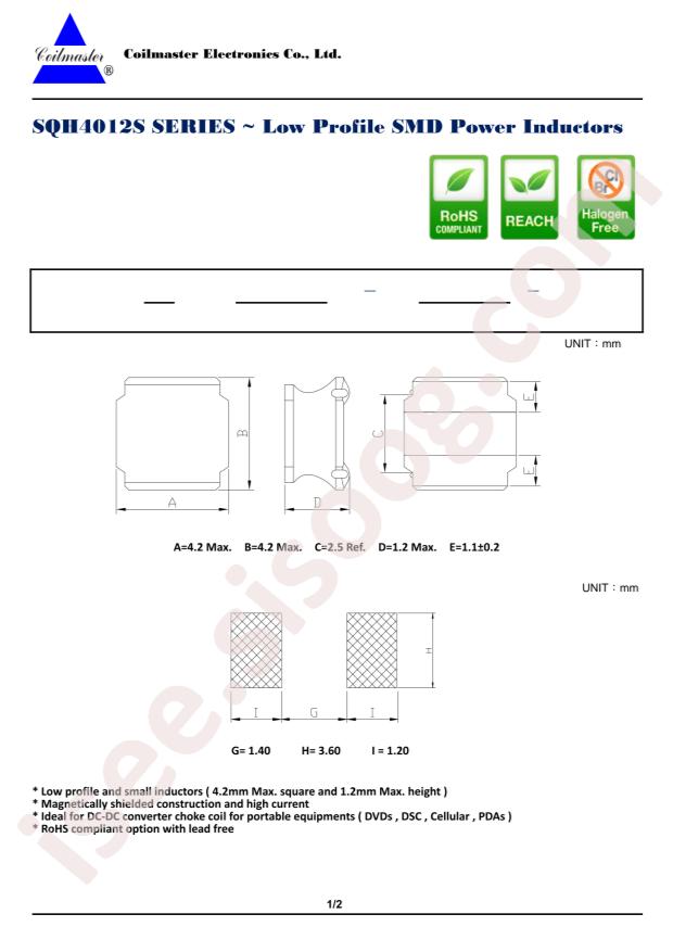 SQH4012S-2R2M-LF