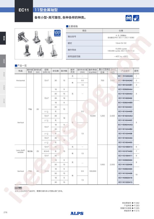 EC11E1820402