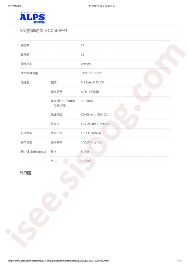 EC05E1220401