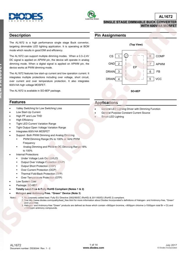 AL1672-40CSP-13
