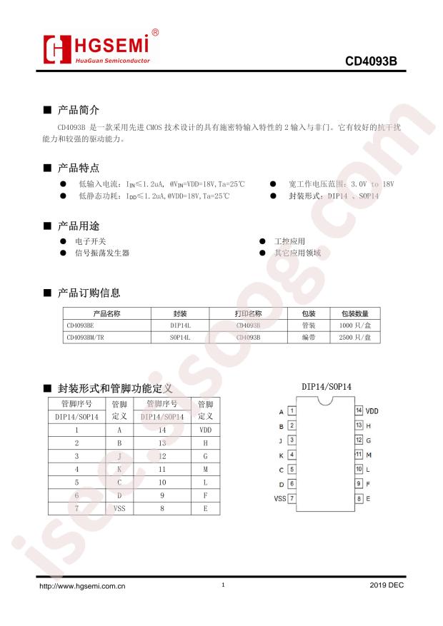 CD4093BM/TR