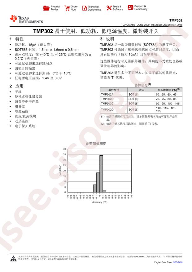TMP302BDRLT