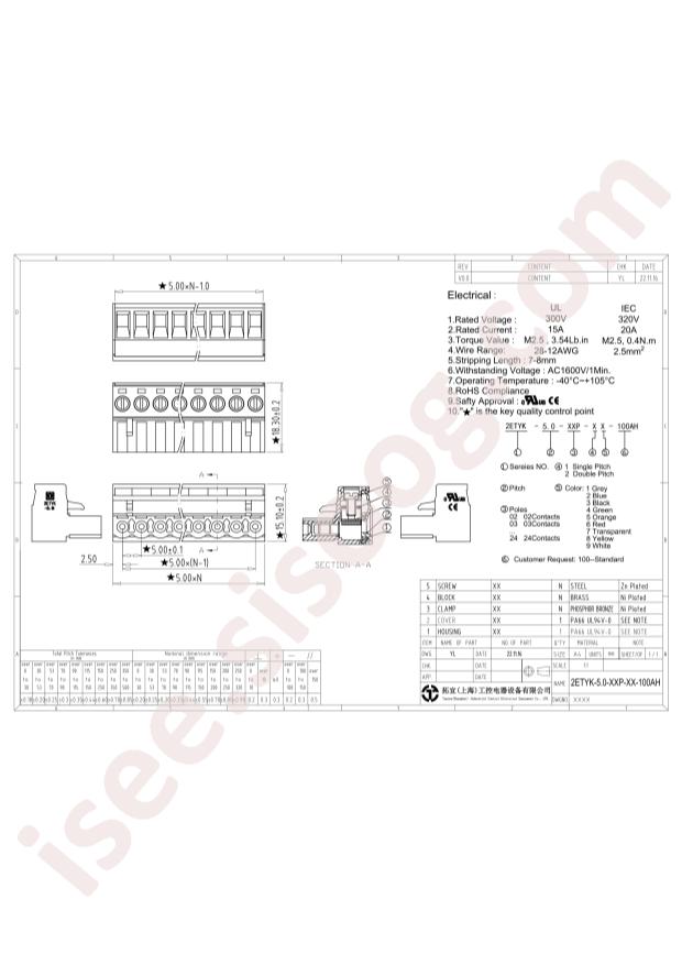 2ETYK-5.0-04P-14-100AH