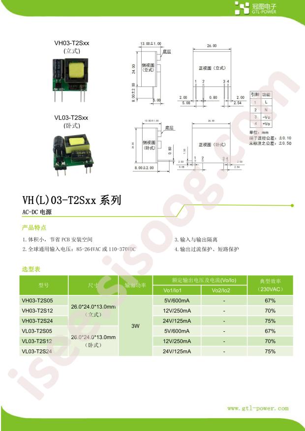 VH03-T2S12