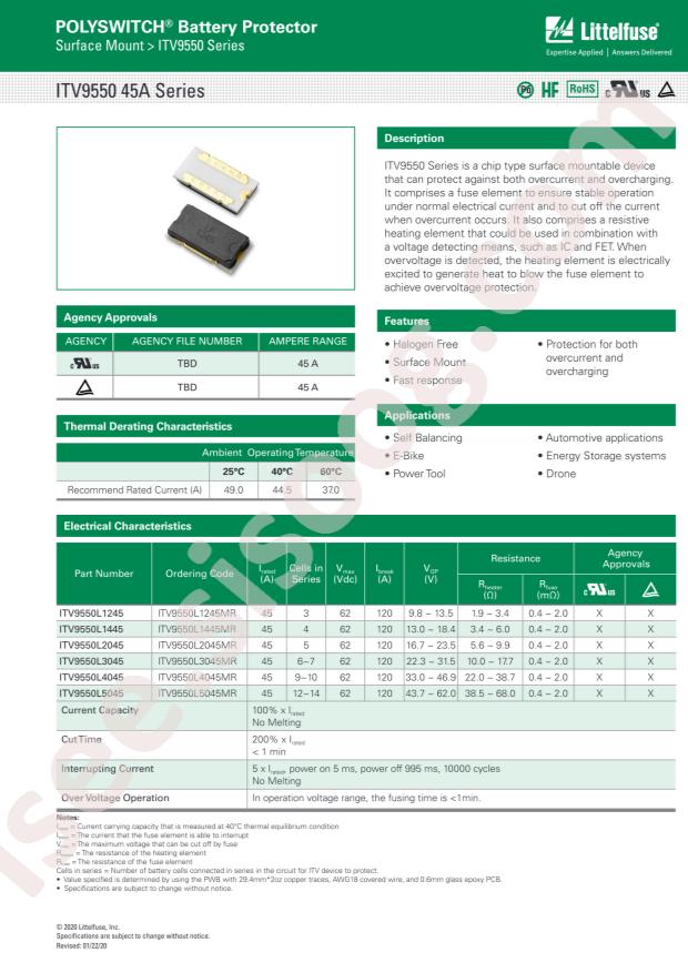 ITV9550L2045
