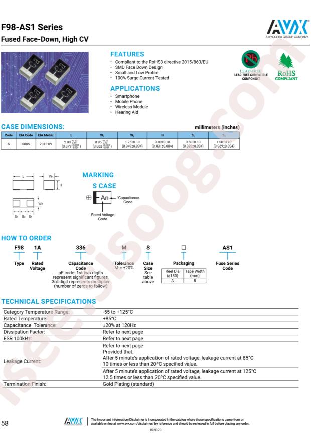 F981V105MSAAS1