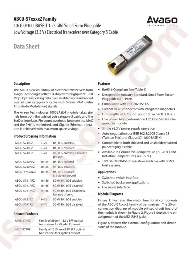 ABCU-5740RZ