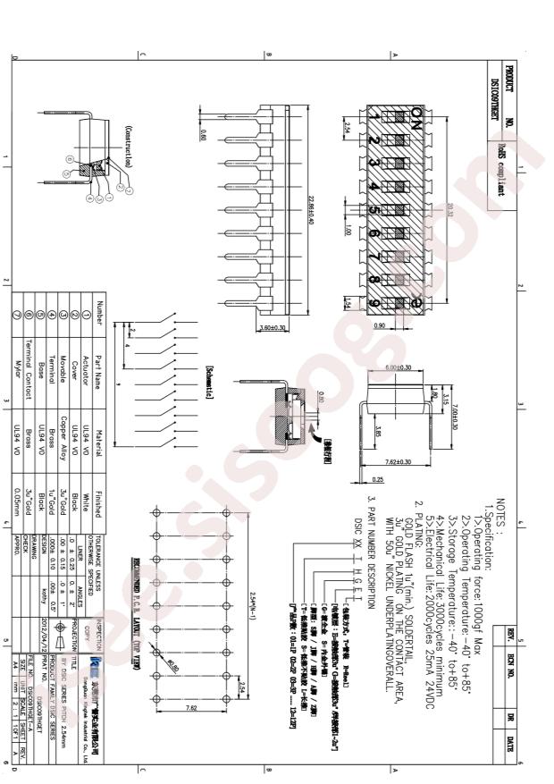DSIC09THGET