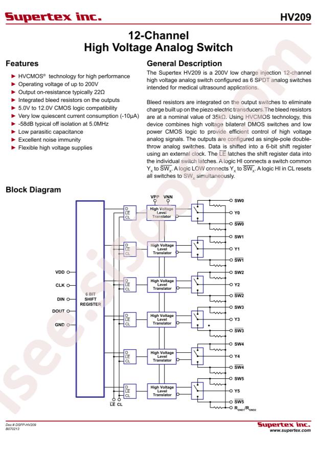 HV209FG-G