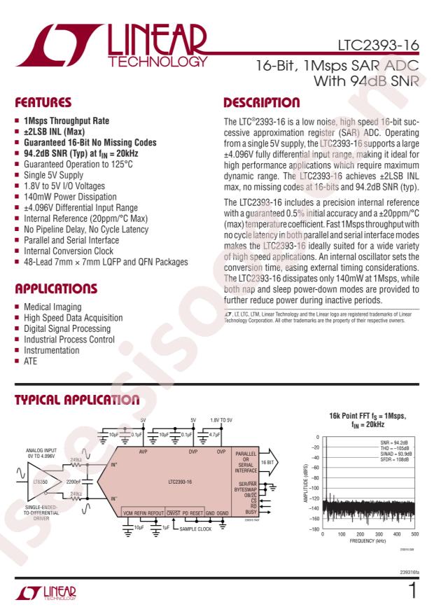 LTC2393ILX-16#PBF
