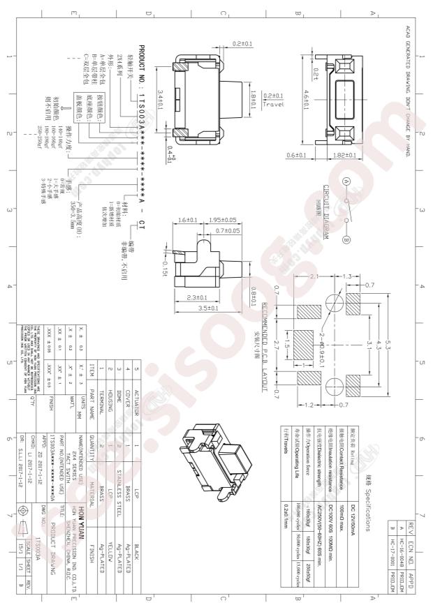 1TS003A-1600-3500A-CT