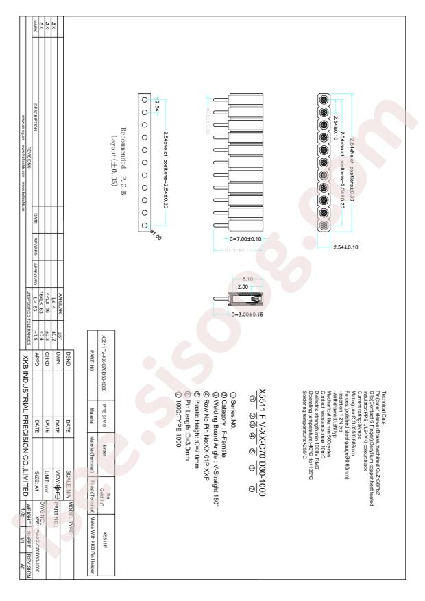 X5511FV-03-C70D30-1000