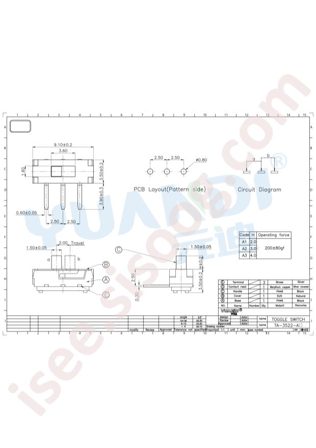 TA-3522-A3