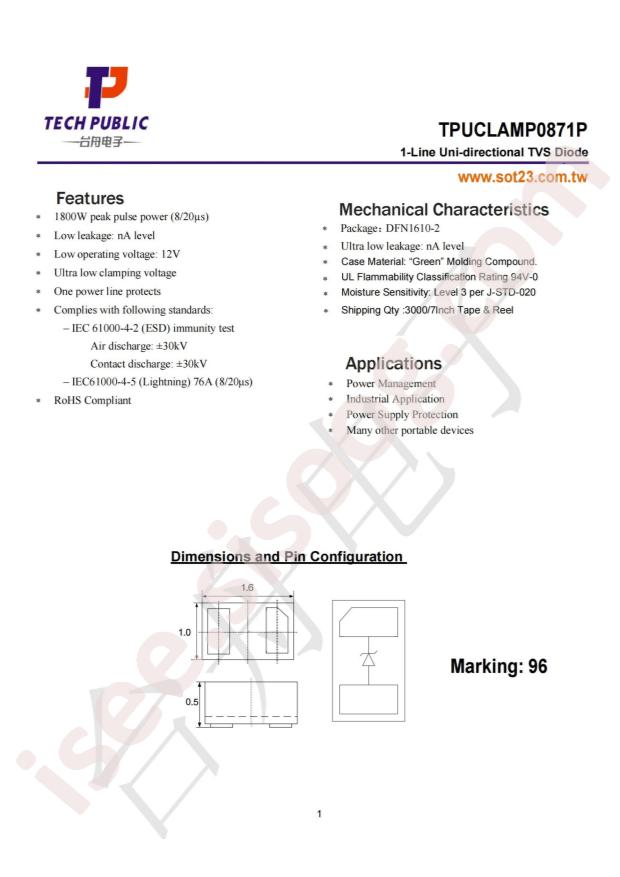 TPUCLAMP0871P