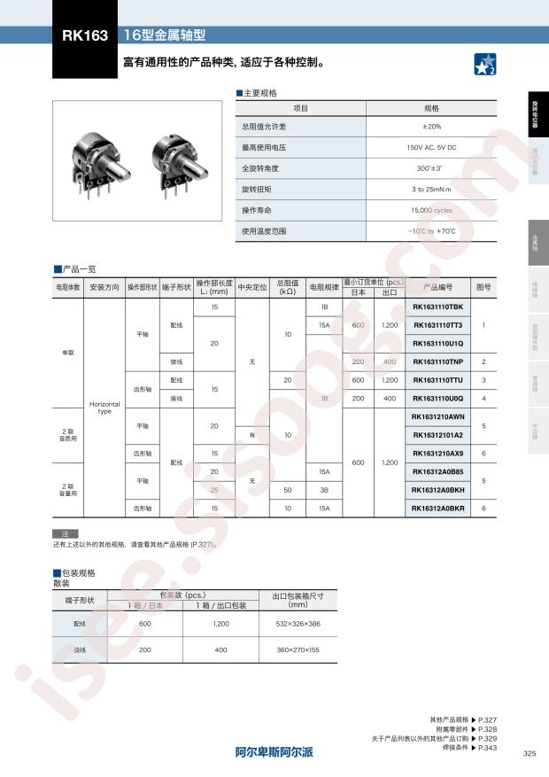 RK1631110U0Q